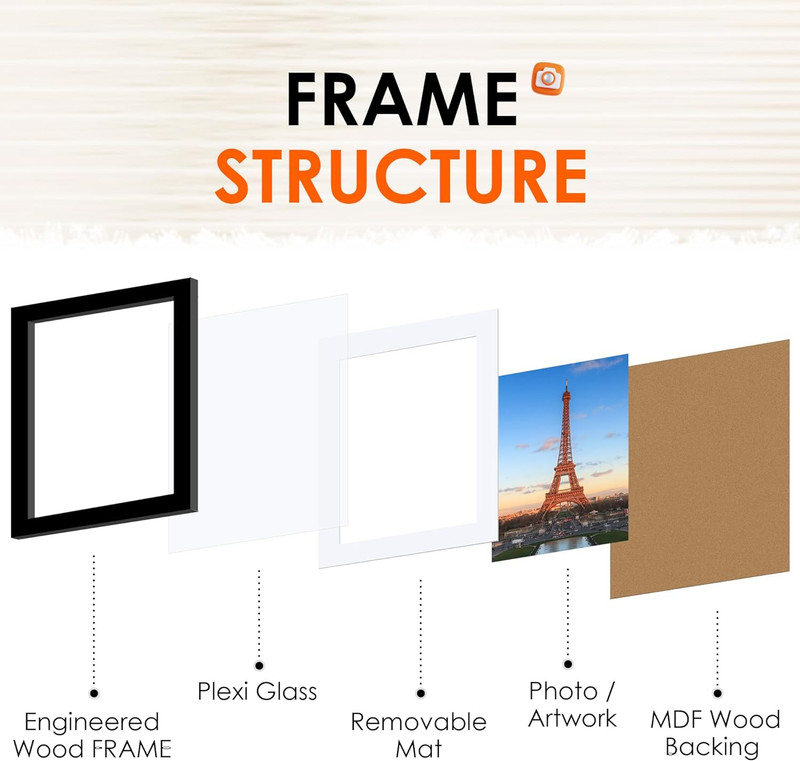 Picture Frame With HD Plexiglass Display Pictures 5x7 Mat Or 8x10 Black 1 Pack gallery