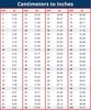 Table Cm to Inches Conversion Chart - 8 x 6 inches Vinyl Decal, Centimeters to I gallery