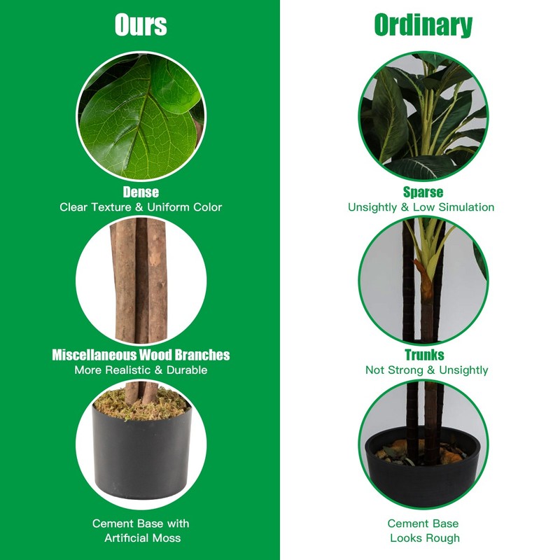 4ft Artificial Fiddle Leaf Fig Tree Indoor Outdoor Office Decorative Planter gallery