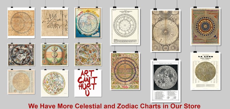 1708 Celestial Chart Moon Phases Andreas Cellarius Wall Art Poster Space Decor gallery