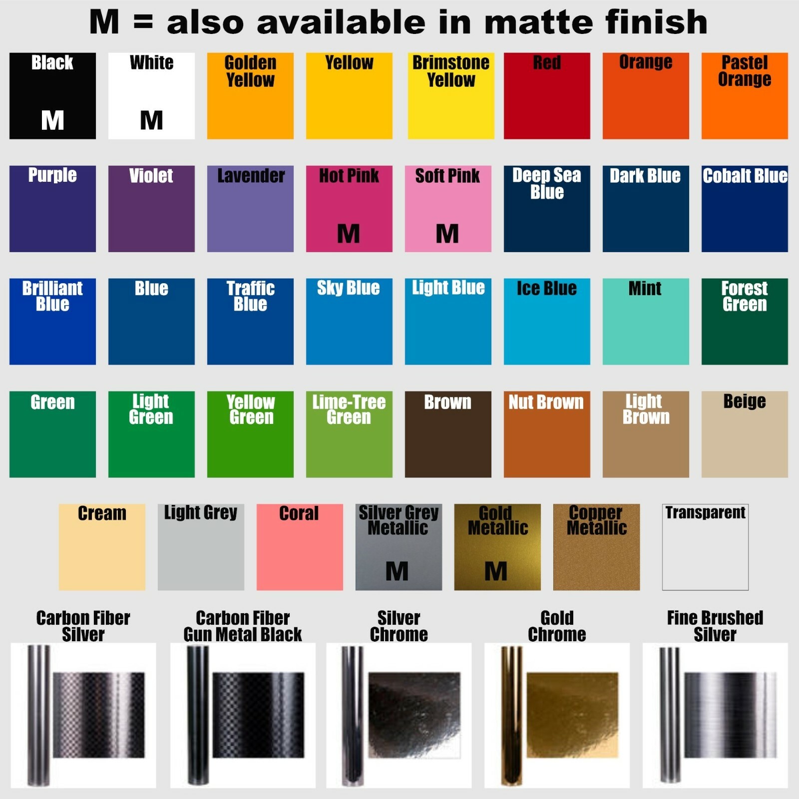 Color Coding Dot Labels, 1/4 inch Round Stickers, 105 pack, Indoor/Outdoor Vinyl gallery