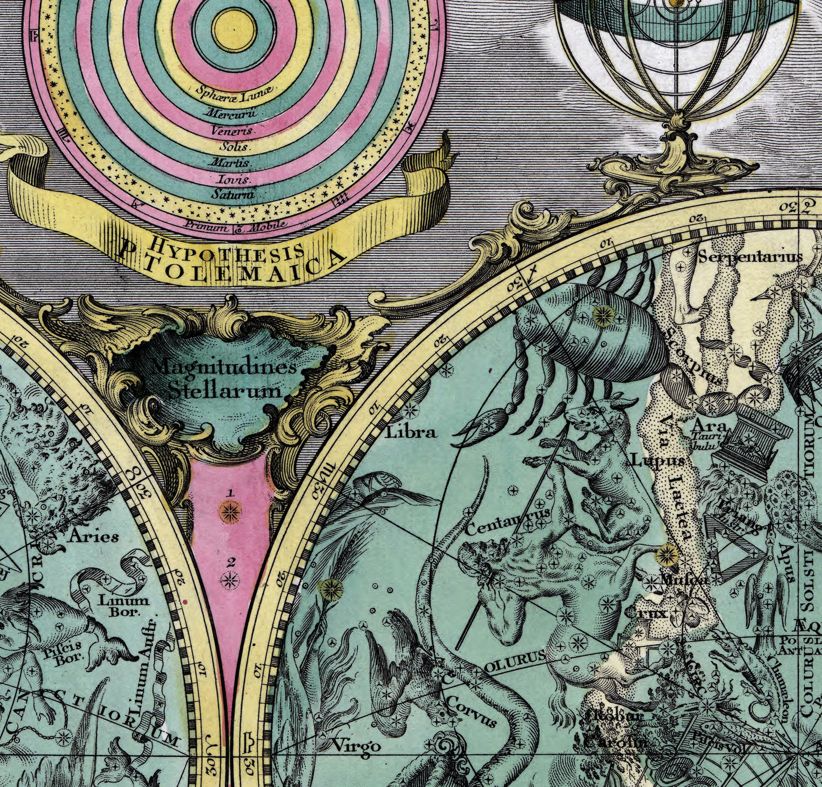 1772 Celestial Map Chart Planisphaerium Coeleste Astronomy Diagram Wall Poster gallery