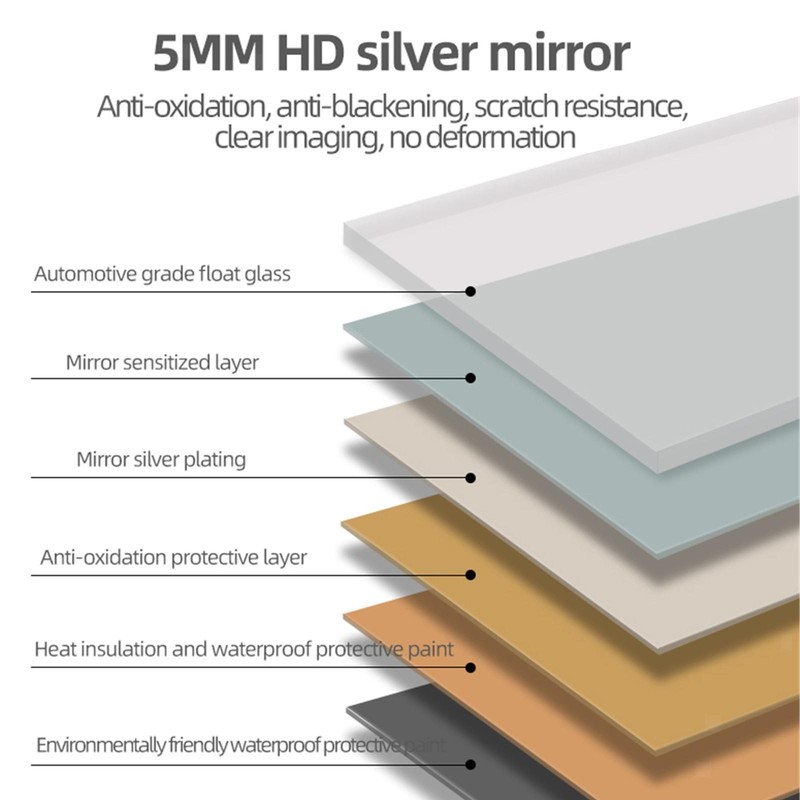 Adjustable Lighted Arch Design Full Length Mirror High Clarity LED Floor Mirror gallery
