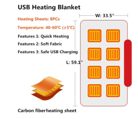 Winter Heated Blanket Cold Protection Body Warmer Usb Heated Warm Blanket gallery