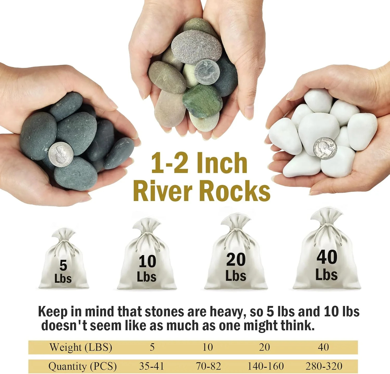 FANTIAN 40 lbs River Rocks for Landscaping, 1-2 Inch Decorative Stones Pebbles f gallery