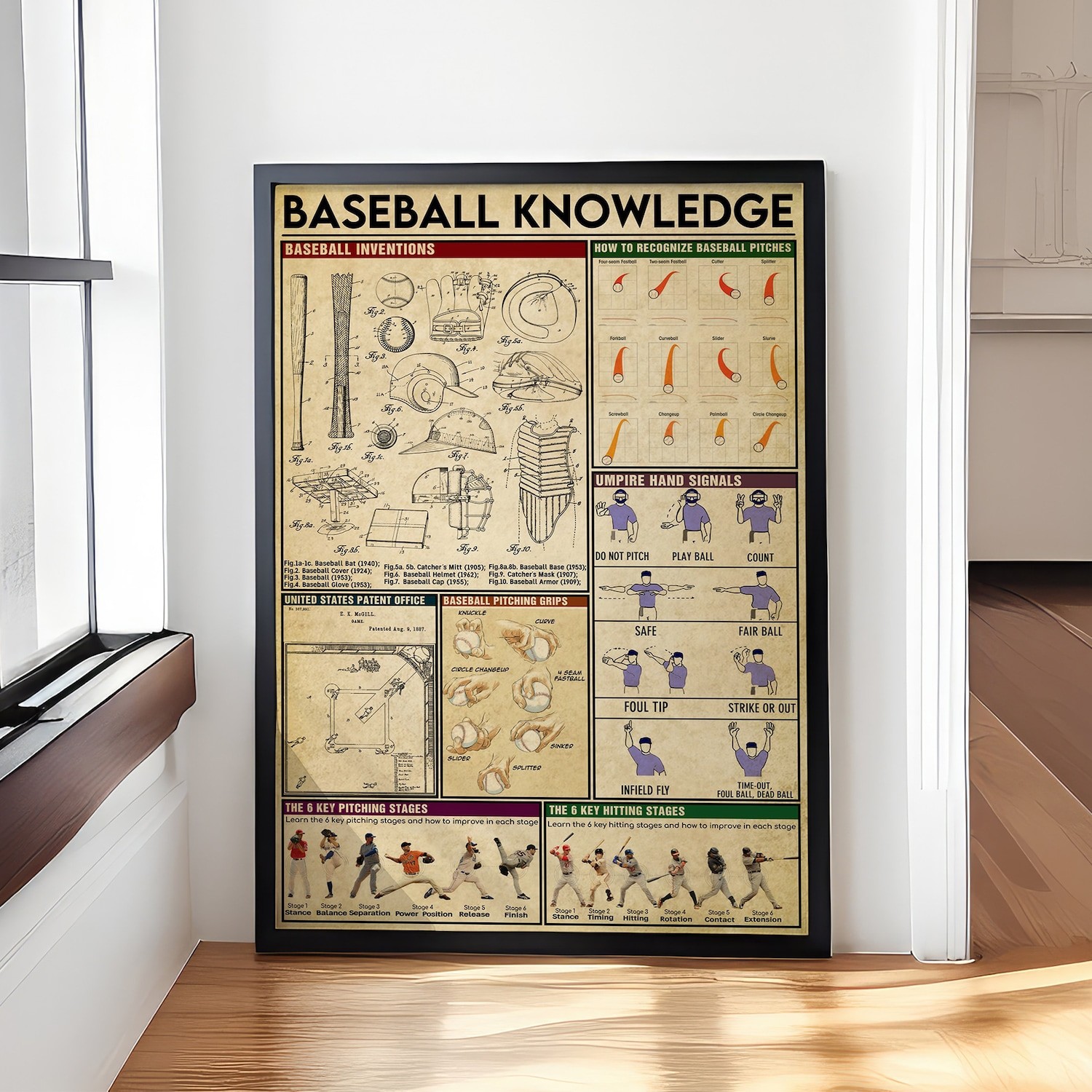 Baseball Knowledge Poster, Vintage Baseball Wall Art, Sports Decor gallery
