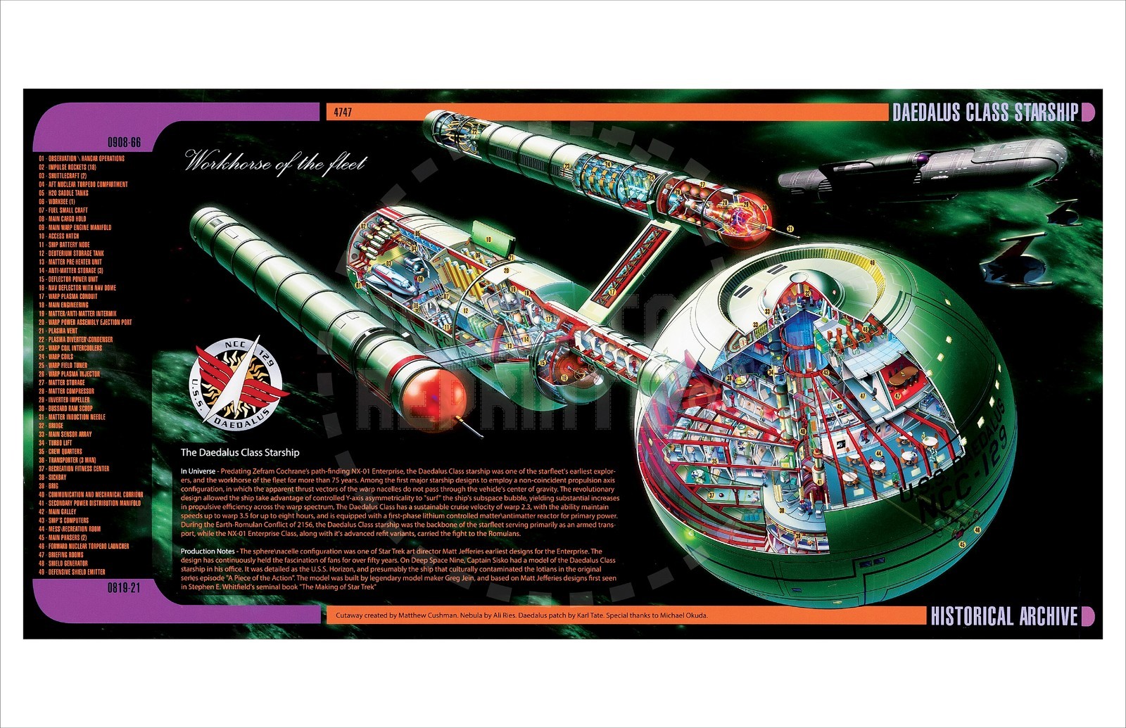 TELEVISION - STAR TREK - DAEDALUS CLASS STARSHIP POSTER - VINTAGE REPRINT gallery