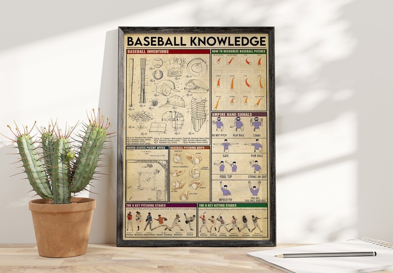 Baseball Knowledge Poster, Vintage Baseball Wall Art, Sports Decor gallery