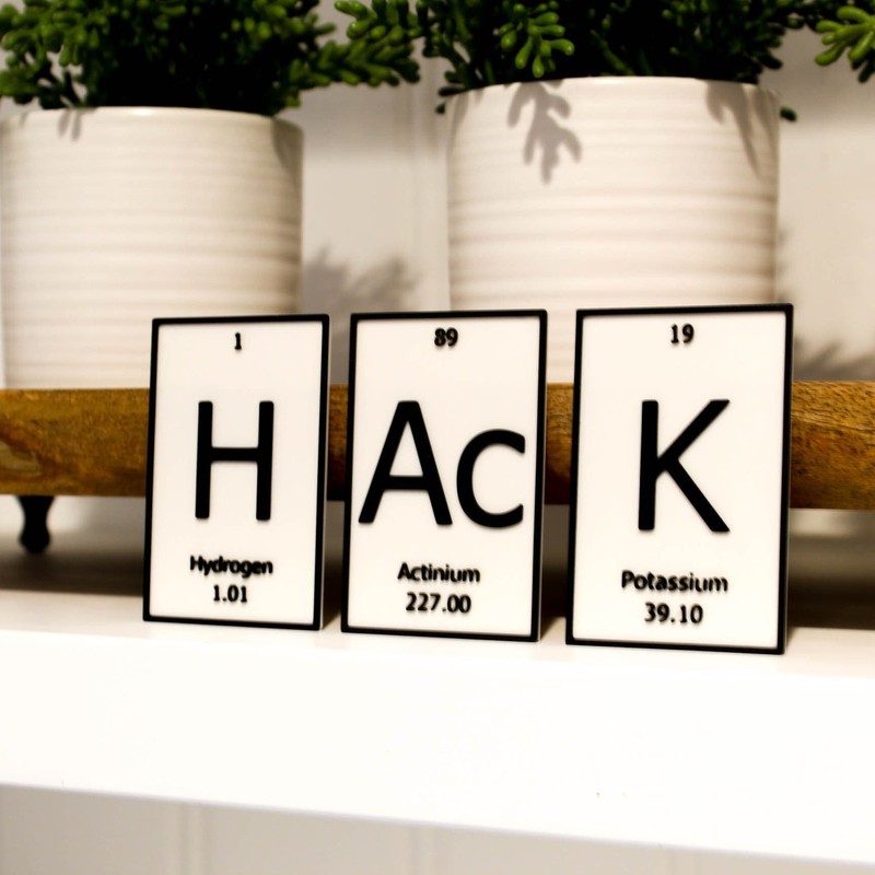 HAcK | Periodic Table of Elements Wall, Desk or Shelf Sign gallery