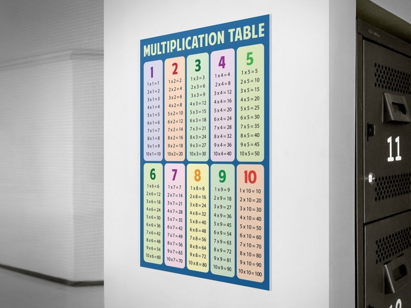 Multiplication Chart Table Math Classroom Art Print Poster 12x18 gallery
