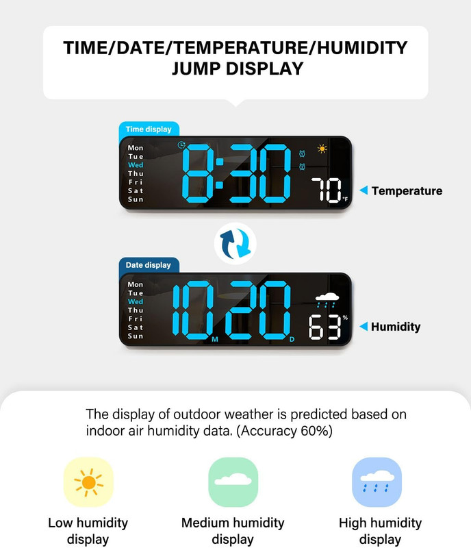 Digital Wall Clock, Digital Clock Large Display with Remote Control, Corded LED gallery