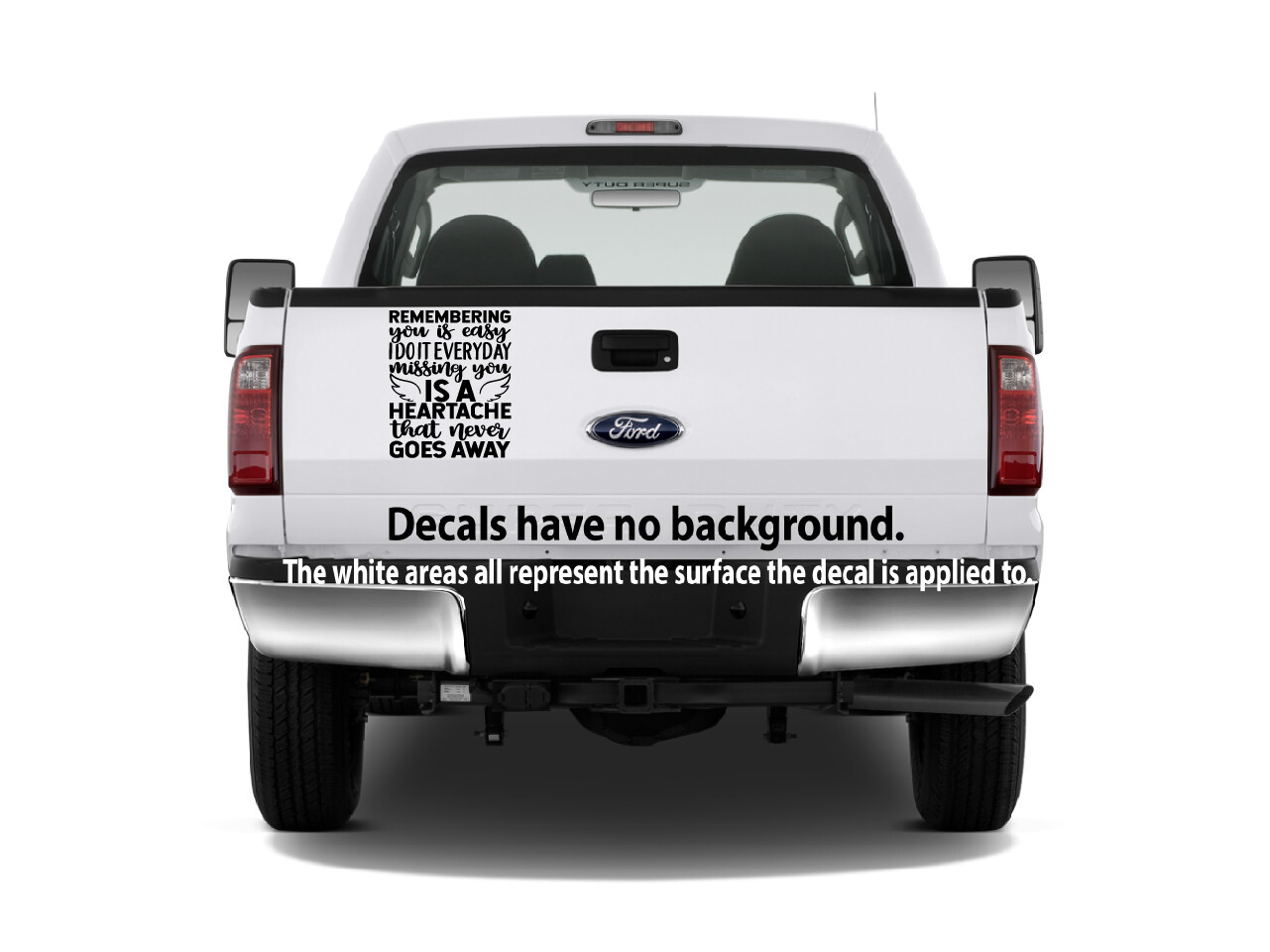 In Loving Memory- Remembering You Is Easy Sticker Decal Memorial Optional Custom gallery