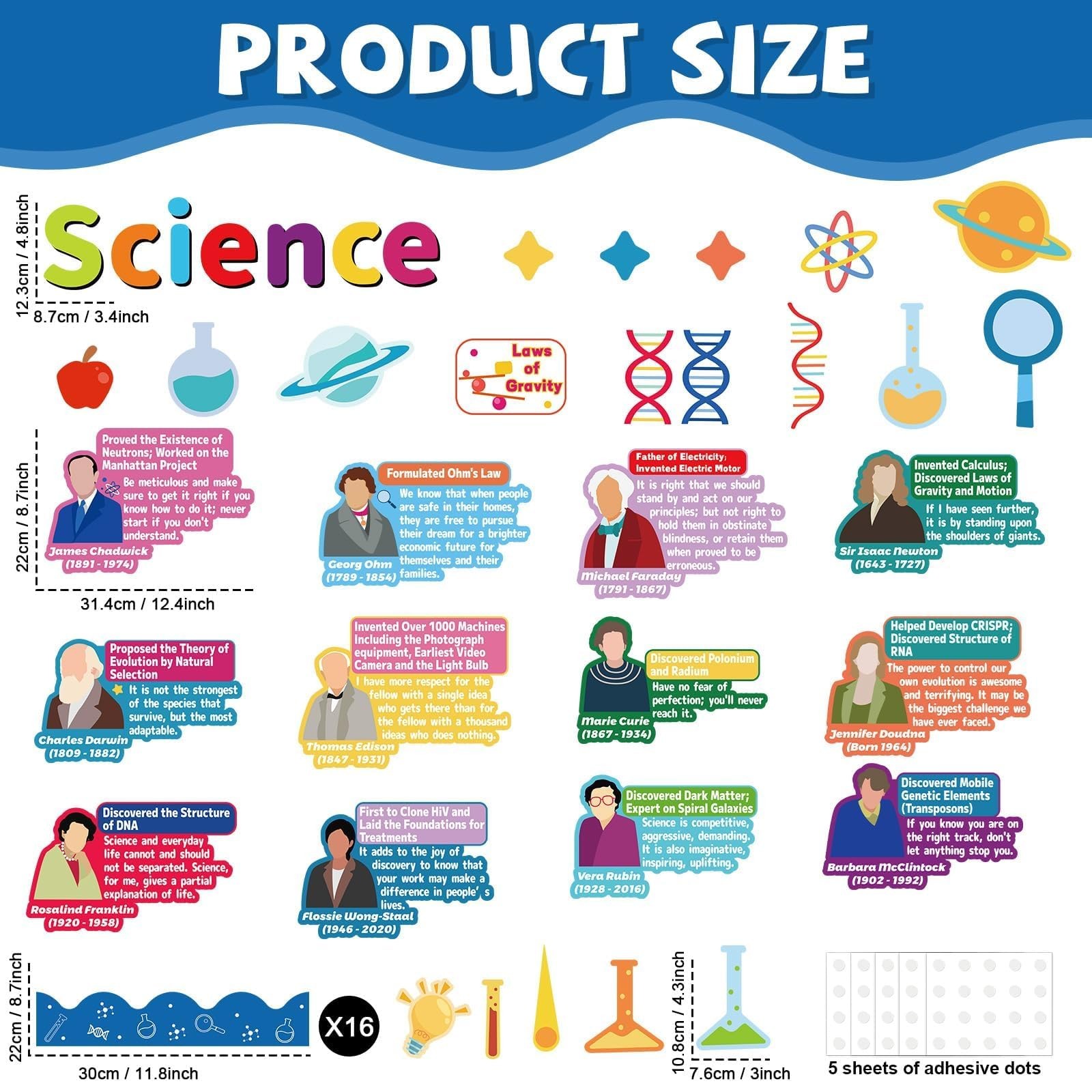 Science Classroom Decor Science Bulletin Board Classroom Decorations Educational gallery