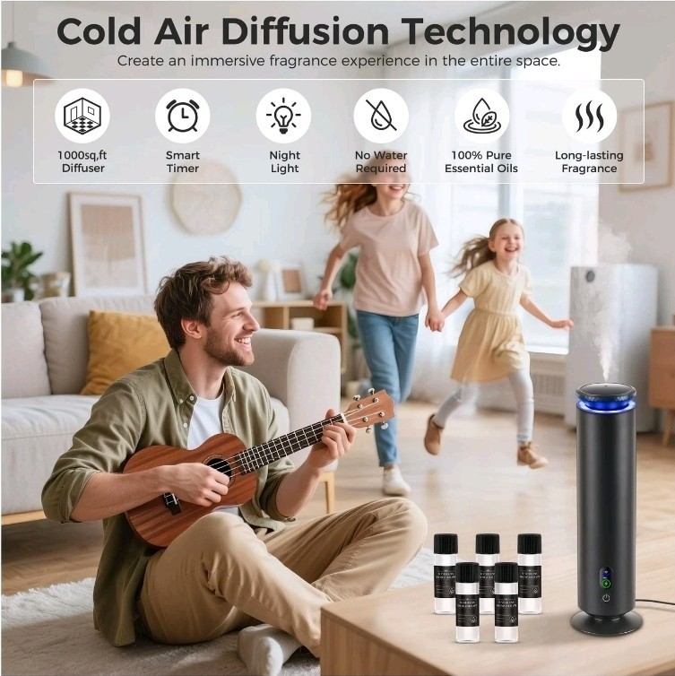 Hotel Collection Diffuser Starter Kit - 1000 Square Feet, 7 Ambient.........123 gallery