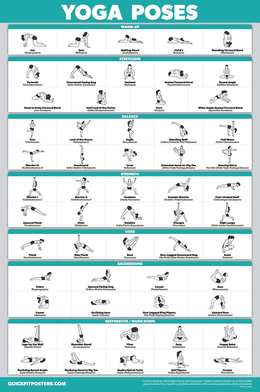 Palace Learning QuickFit Yoga Position Exercise Poster - 18" x 24", Laminated gallery