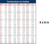 Table Cm to Inches Conversion Chart - 8 x 6 inches Vinyl Decal, Centimeters to I gallery