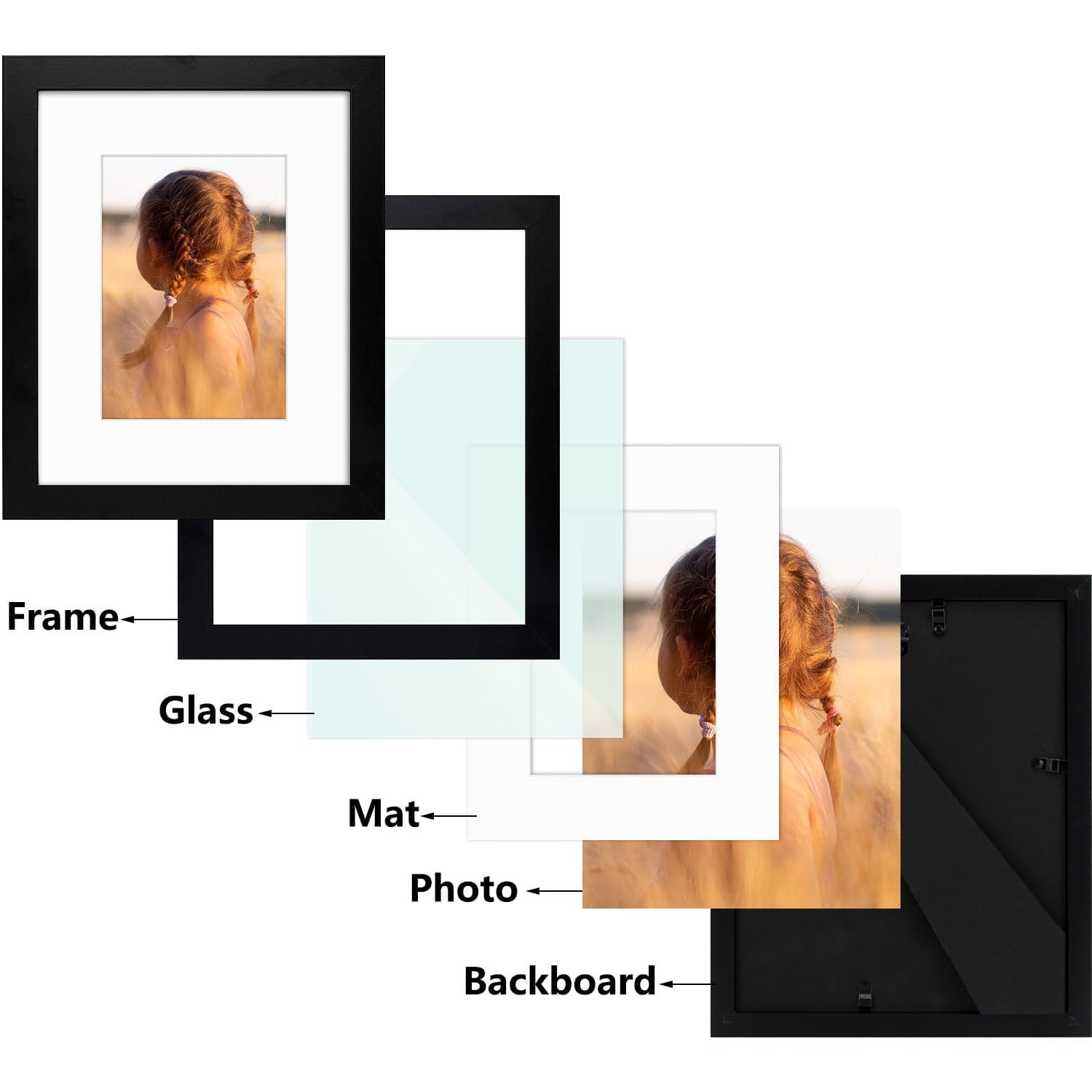 Picture Frame with Mat, High Definition Glass gallery