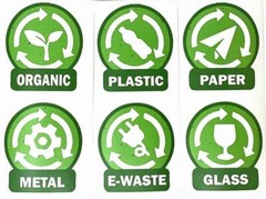 PLASTIC E-WASTE ORGANIC METAL PAPER GLASS 3″ Set of Decal Sticker For Containers