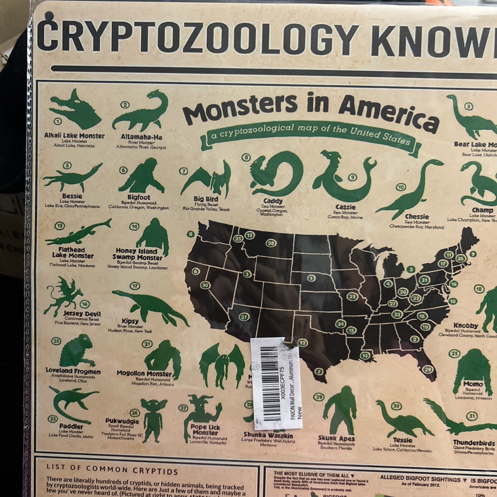 Cryptozoology Knowledge; Metal Tin Sign Art; 8in x 12in New AM2 gallery