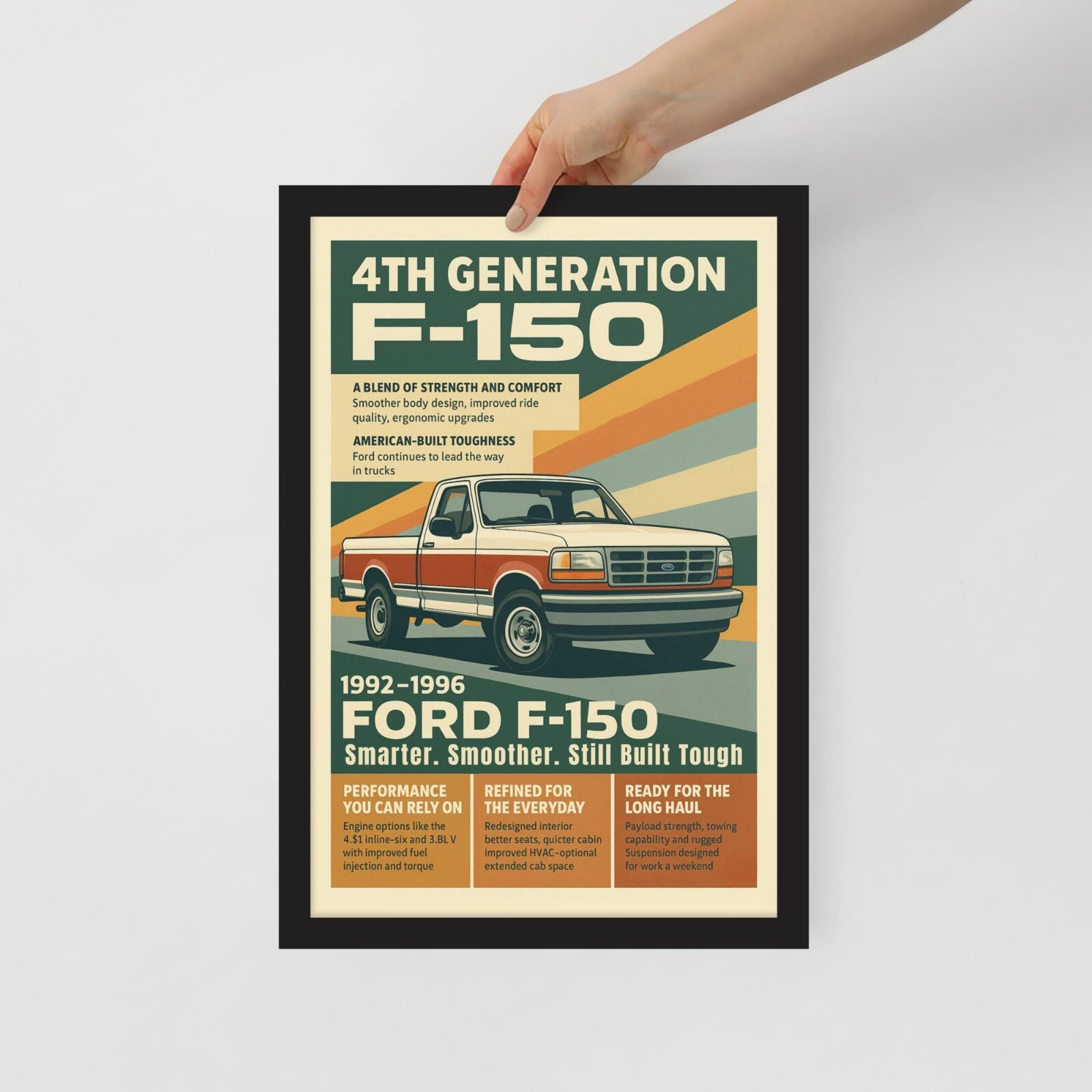 1992–1996 Ford F150 Poster – 4th Gen Vintage Pickup Truck Wall ,Poster Decor gallery