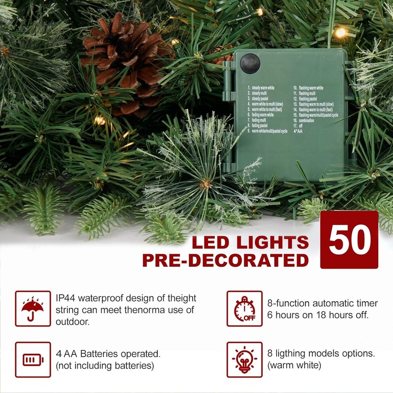 2FT Pre-lit Artificial Small Mini Christmas Tree with Warm White Multi-Color LED gallery