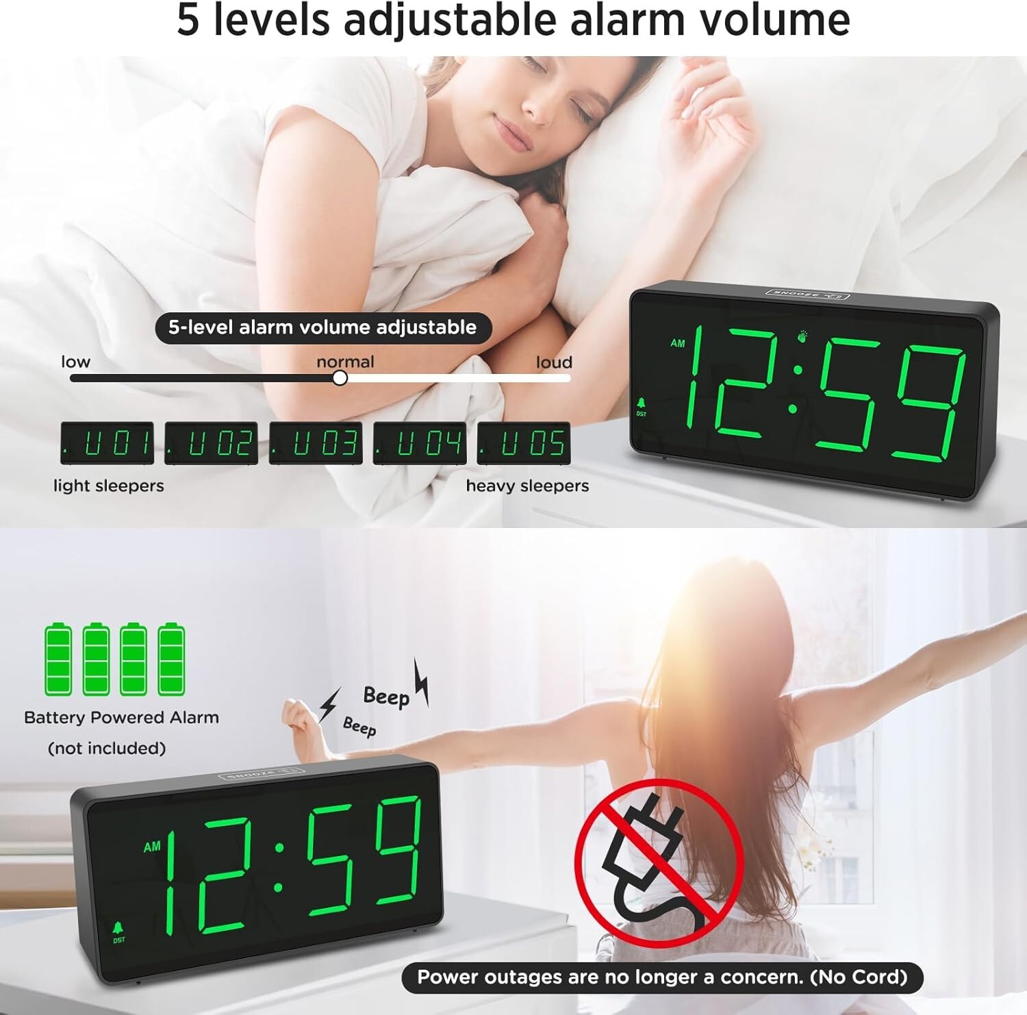 Peakeep Battery Operated Digital Clock, Alarm Clock for Bedrooms - Cordless L... gallery