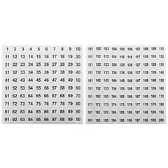 20 Sheets 1-200 Consecutive Number Stickers for Inventary Storage Organizing