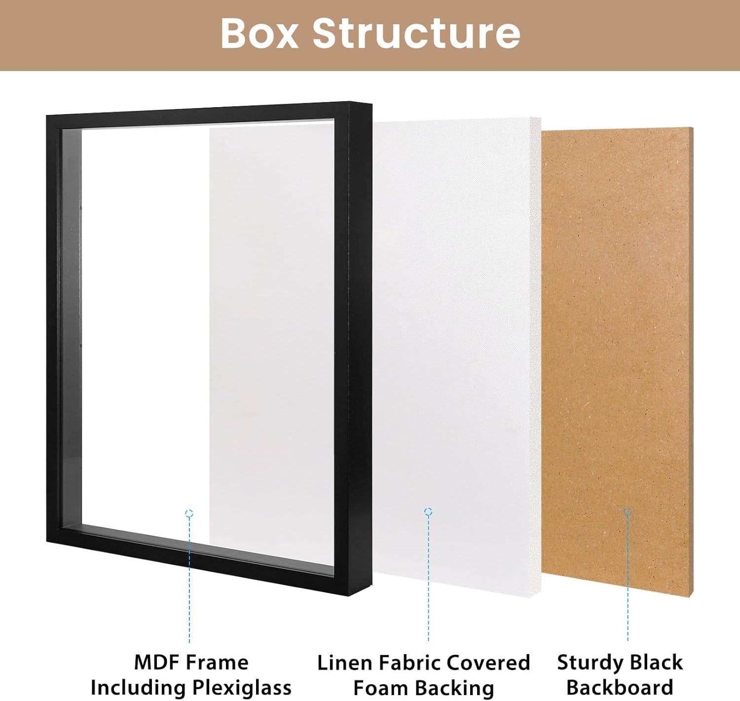 16x20 Shadow Box Frame,Memory Display Case,12 Push Pins Included,Black gallery