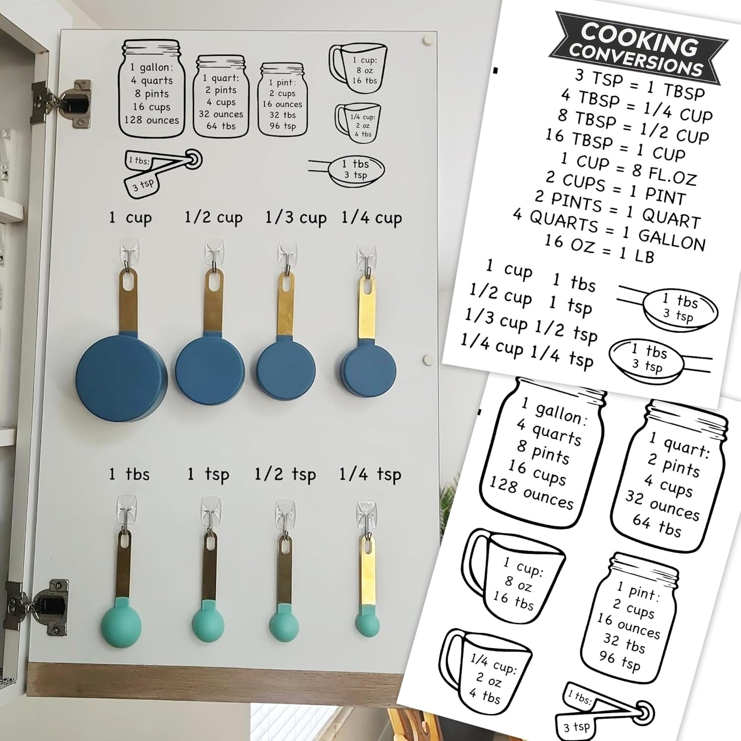 Kitchen Unit of Measurement Conversion Chart, Vinyl Measuring Conversion Decals gallery