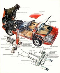 1983 C4 CORVETTE CROSS SECTION – Poster 20×30 sports car 1996
