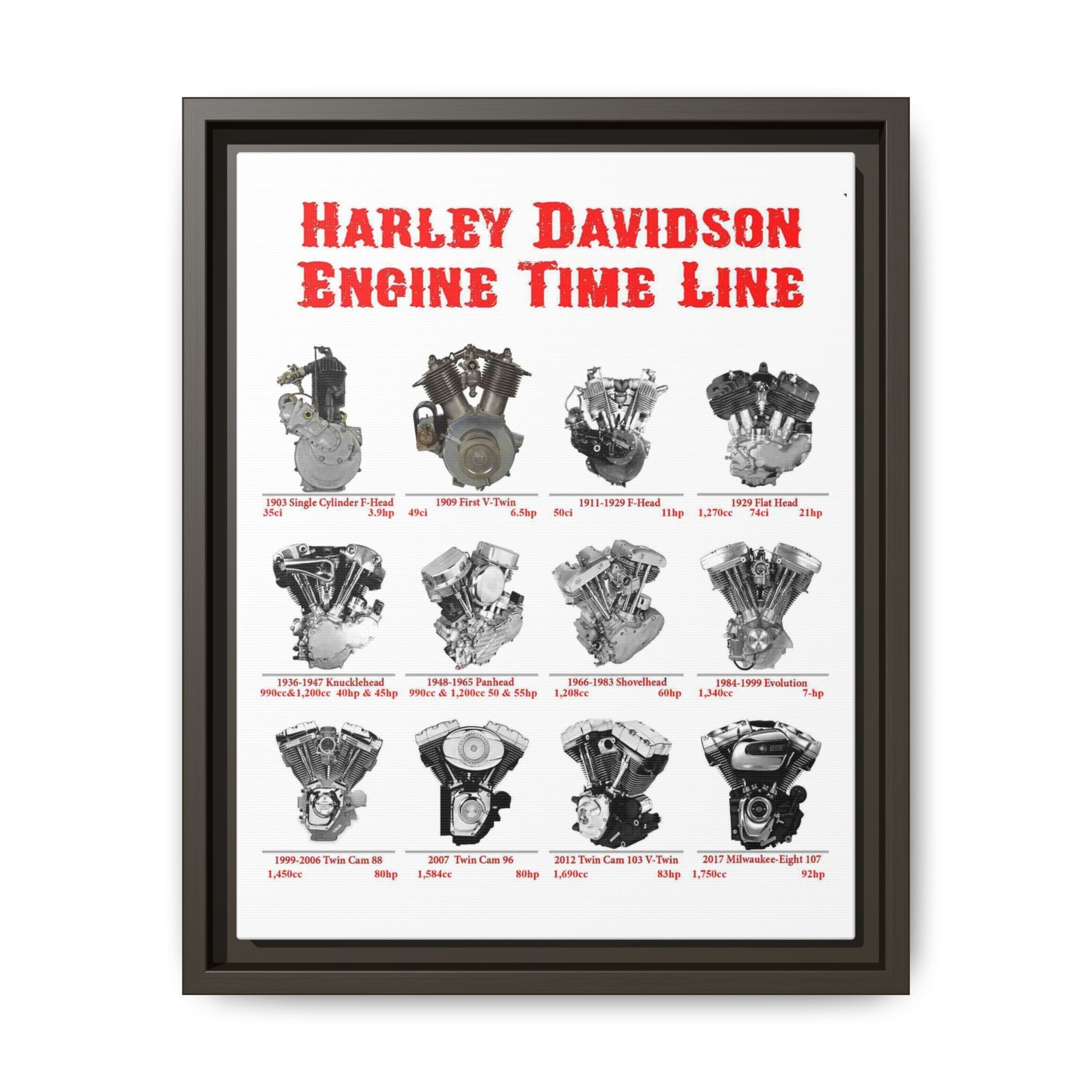 Harley Davidson Engine Timeline - Matte Canvas, Framed Wall Decor, Biker Gift, gallery